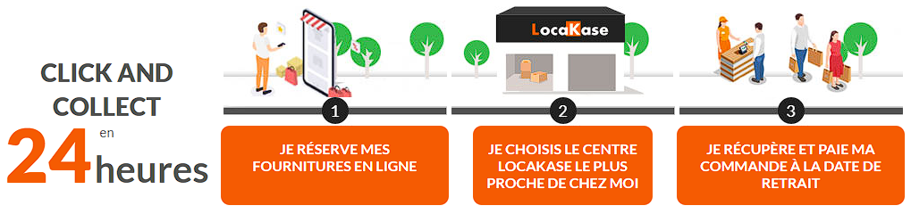 Click and collect